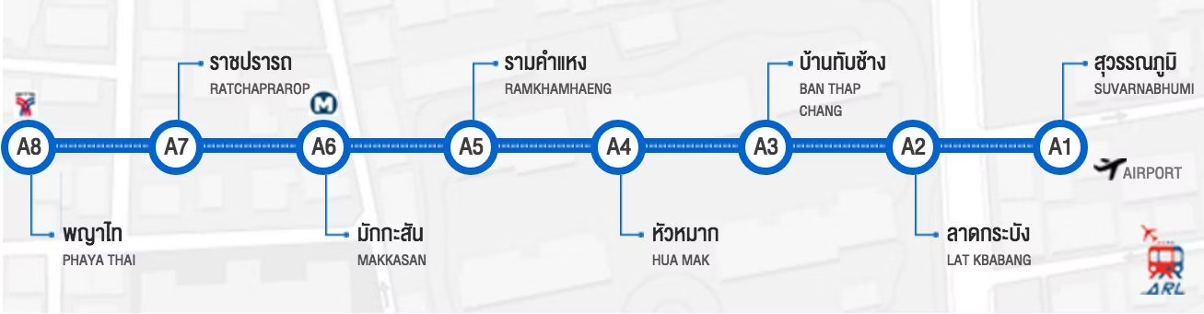 แผนที่รถไฟฟ้าแอร์พอร์ต เรล ลิงก์