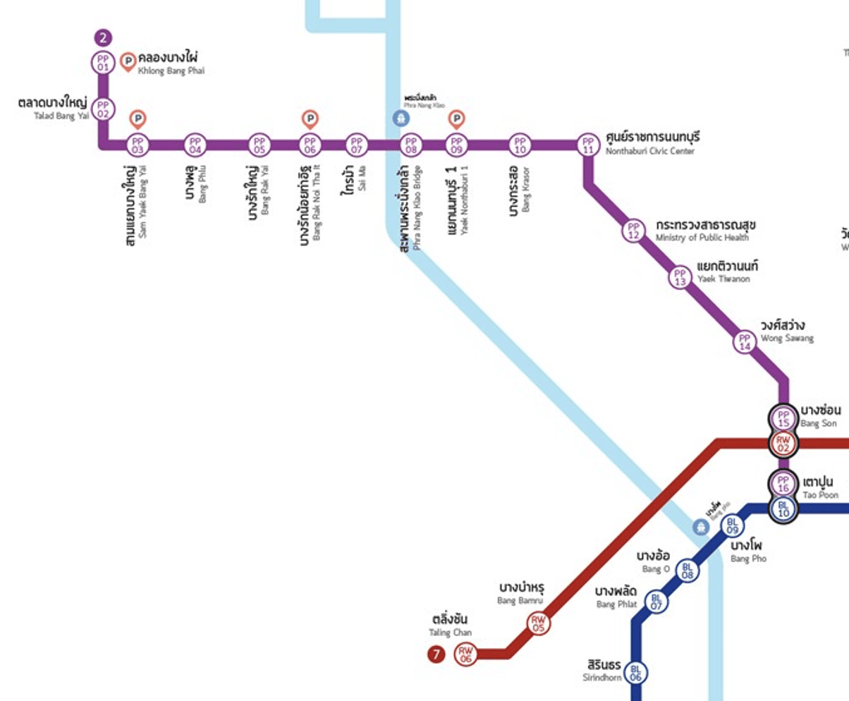 แผนที่รถไฟฟ้าสายสีม่วง